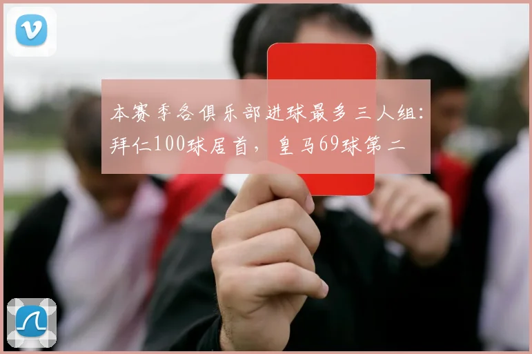 本赛季各俱乐部进球最多三人组：拜仁100球居首，皇马69球第二